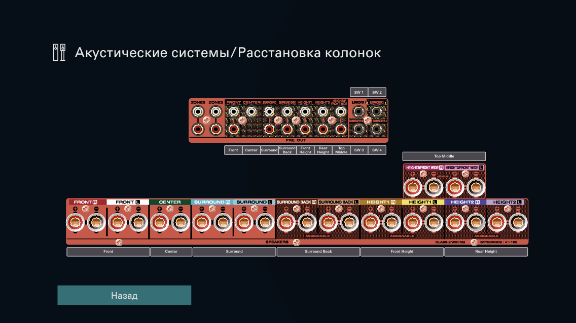 GUI ViewTerminalConfig C30